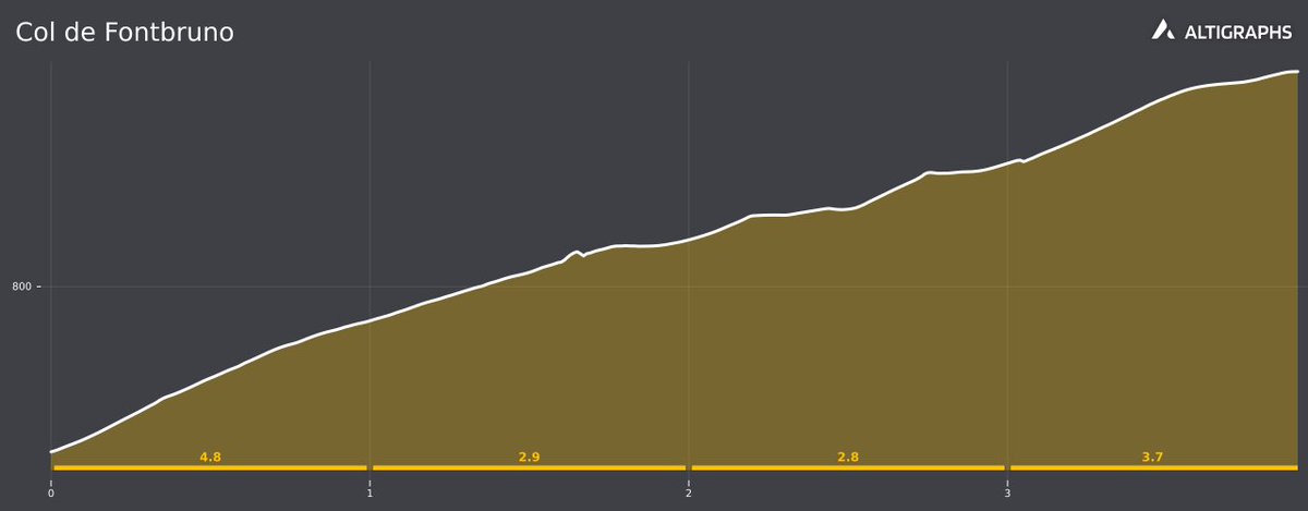 altigraphs tweet media