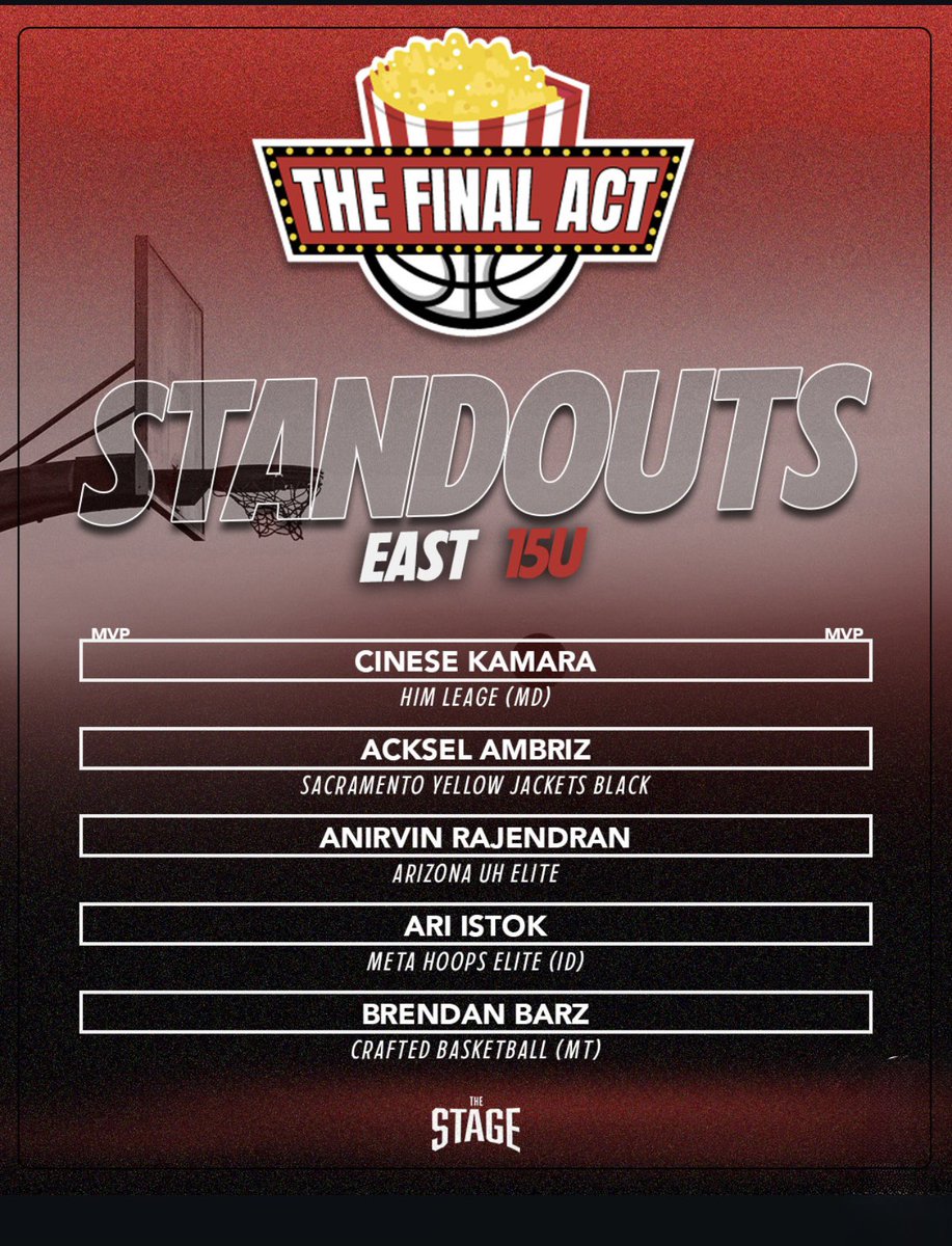3 Crafted Players Honored With Top Performers at The Stage Circuit in Anaheim. Way to play Easton Bogner, Grady Heaney &amp; Brendan Barz!