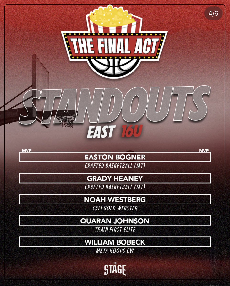 Crafted Basketball Skills & Academy tweet media