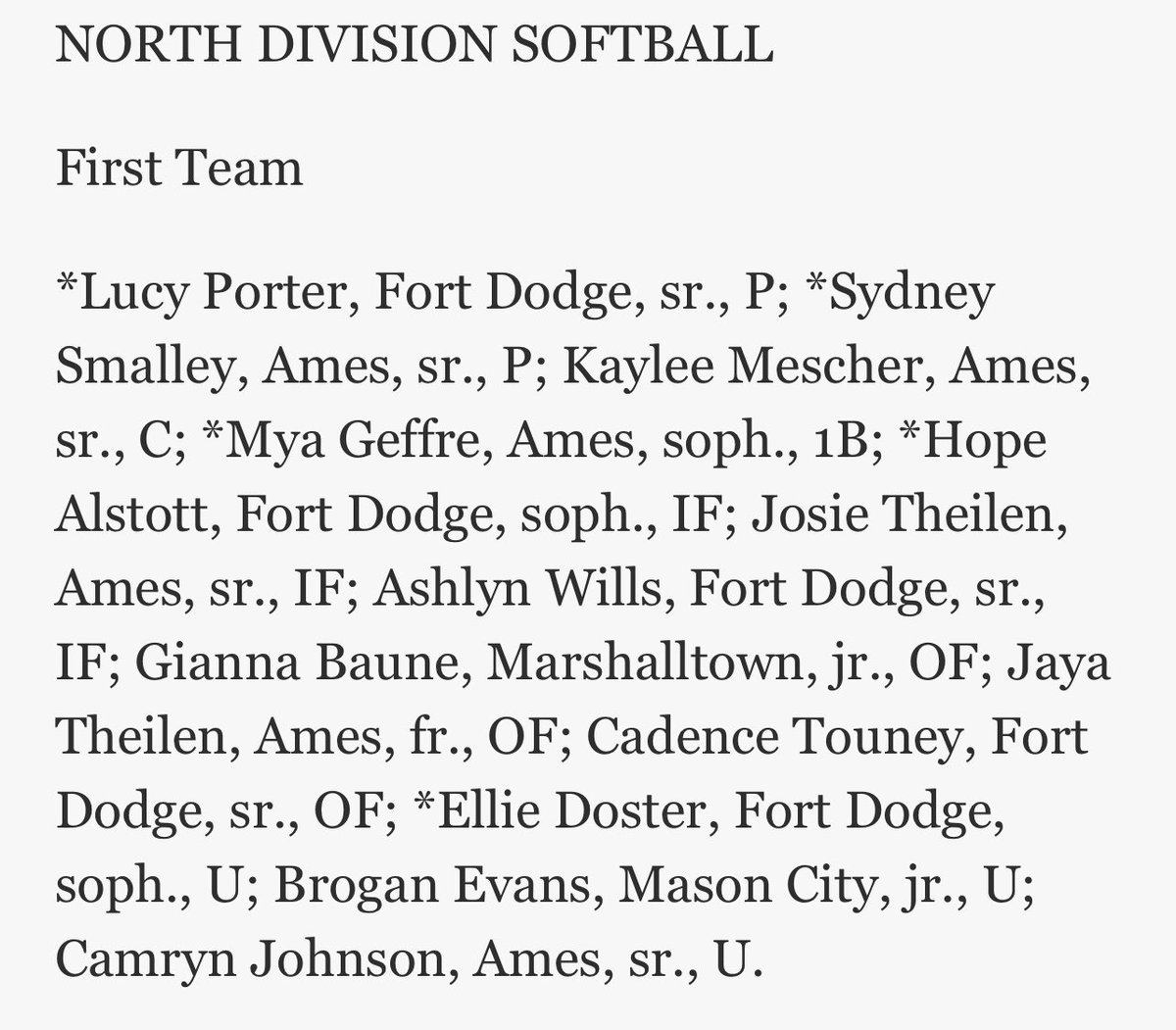 Jared Downing (@jareddowning4) on Twitter photo Proud of Graysyn making 2nd team all conference with a .420 batting avg., 6th highest in the conference. <a href="/GraysynDowning/">graysyn downing</a> Proud of Graysyn making 2nd team all conference with a .420 batting avg., 6th highest in the conference. <a href="/GraysynDowning/">graysyn downing</a>