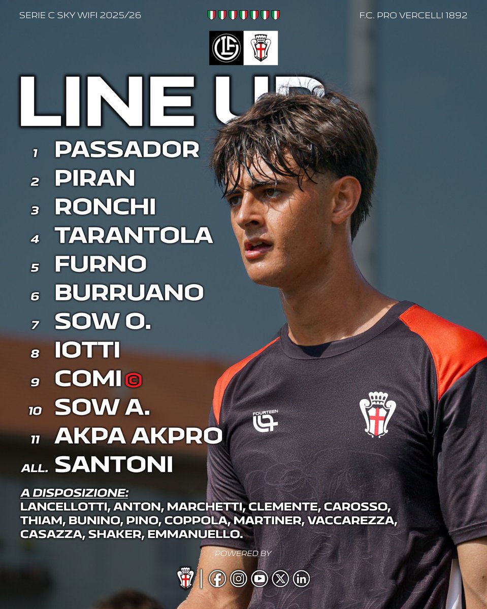 𝑺𝑻𝑨𝑹𝑻𝑰𝑵𝑮 𝑿𝑰🦁

#ForzaPRO