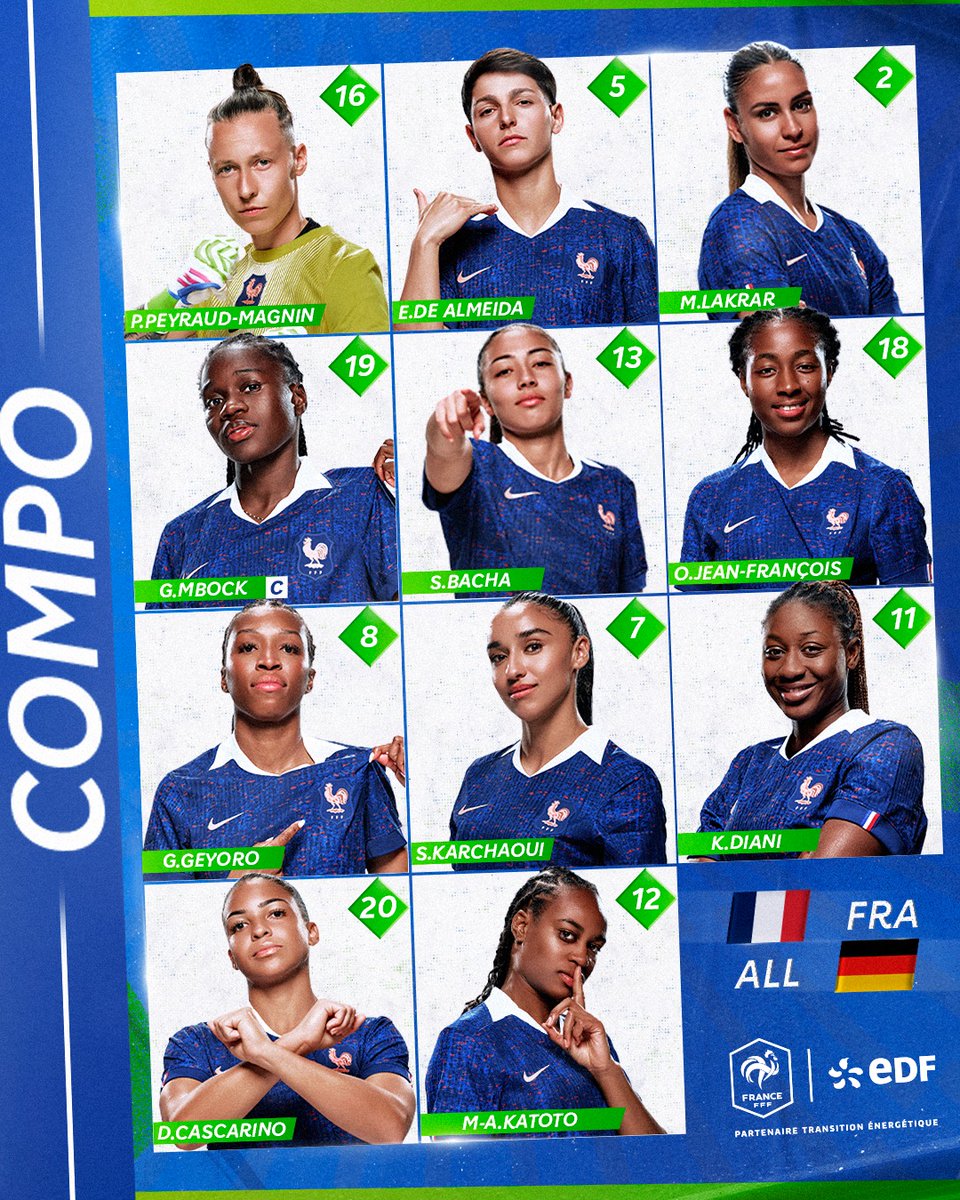 EDF_Foot's tweet image. 𝟏 𝒉𝒆𝒖𝒓𝒆 𝒂𝒗𝒂𝒏𝒕 𝒍𝒆 𝒄𝒉𝒐𝒄💥
Voici les 1️⃣1️⃣ tricolores qui débuteront ce quart de finale face à l’Allemagne 🇩🇪
Direction le dernier carré pour les Bleues ? 👀 #FRAALL #EDFFoot #DLDDec