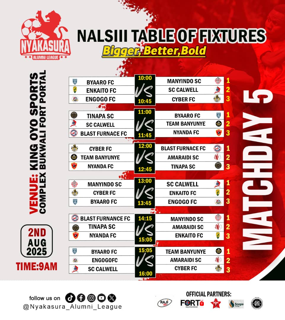 janetkangume's tweet image. Hello @NyakasuraLeague ! Someone reach out to @CalwellSc , @cyberfc2017, @FcNyanda and alert them ngu @EnkaitoFc bagambire😁 2nd/august will be business unusual 🤗