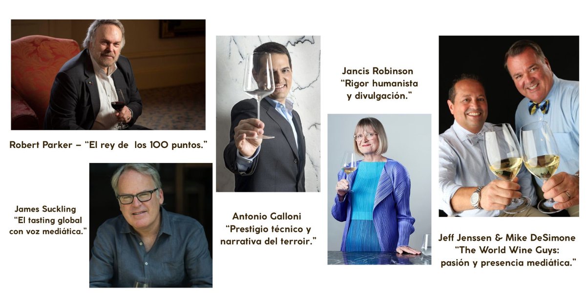 Grandes catadores. Grandes decisiones.
El siglo XXI se define por una pregunta esencial en el mundo del vino: ¿quiénes eligen lo que llega a la copa del consumidor americano?
ferratus.es/wine-influence…