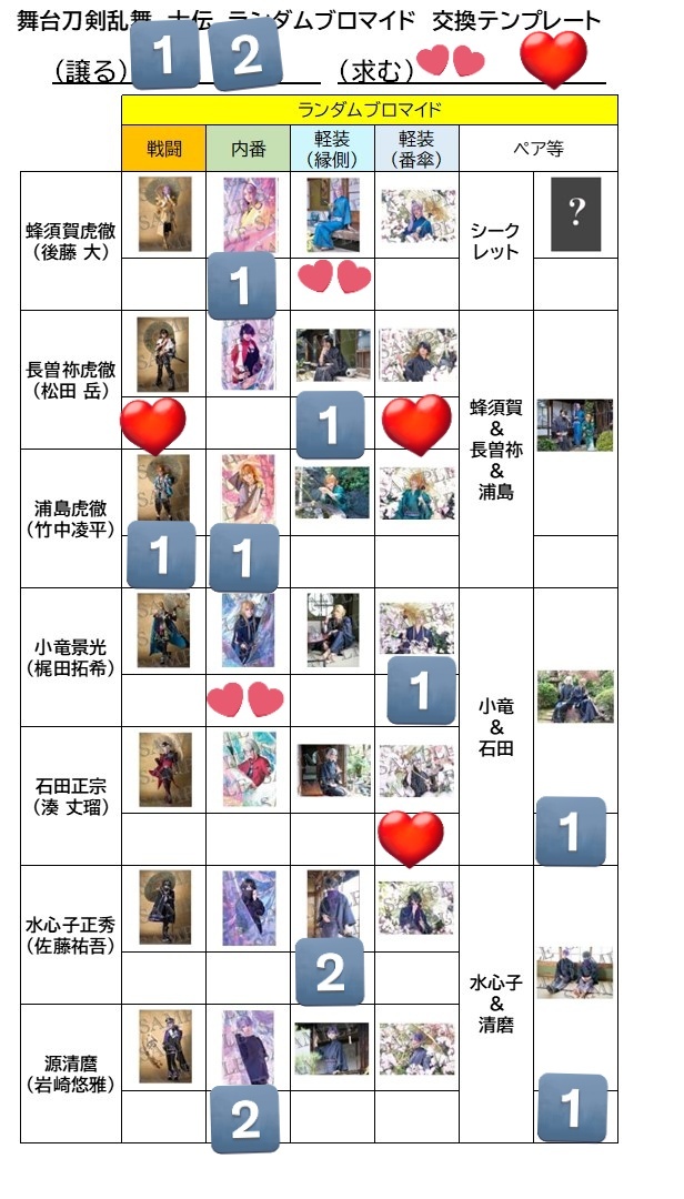 兎乃@交換垢 tweet media