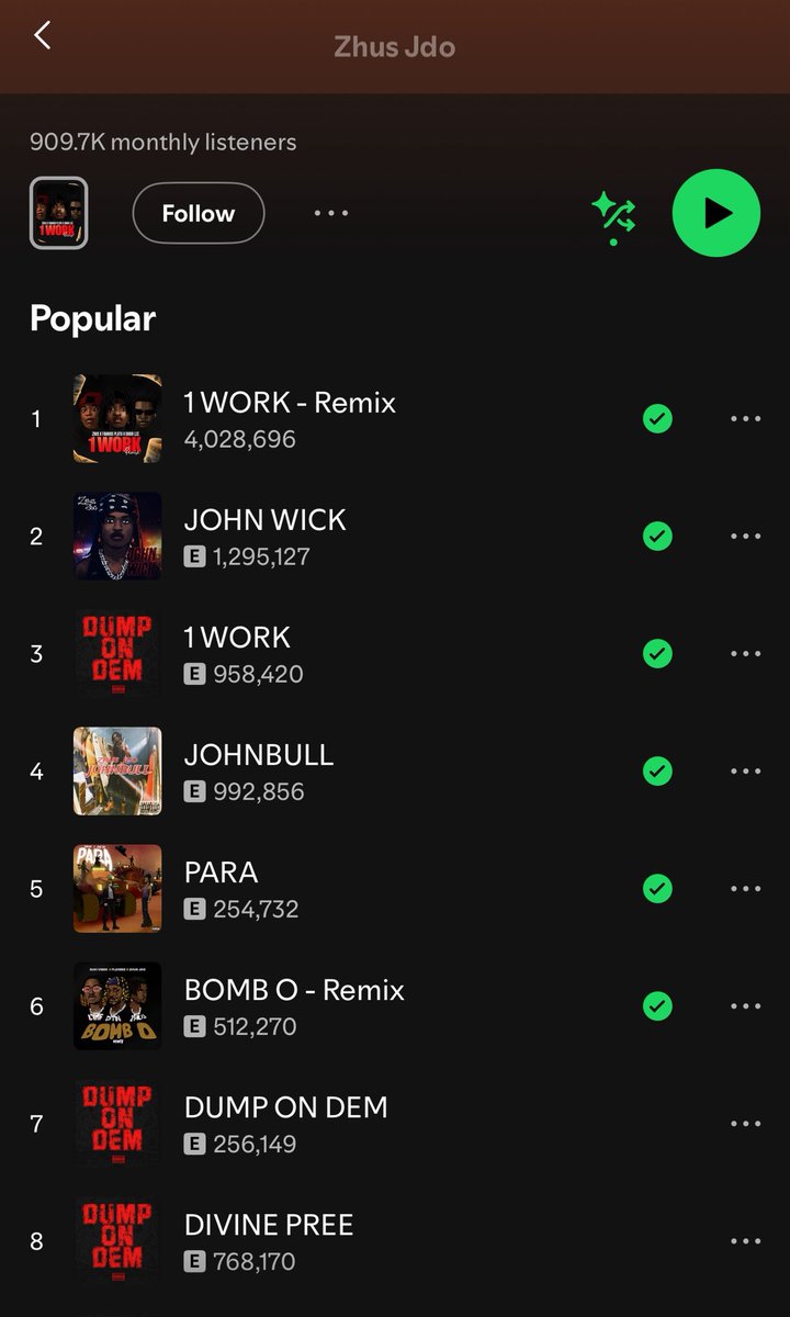zhusjdo's tweet image. All rap music. But y’all don’t deserve me, I’m gonna be dropping dance music from now on. Real Makosa and shiiii 🤬