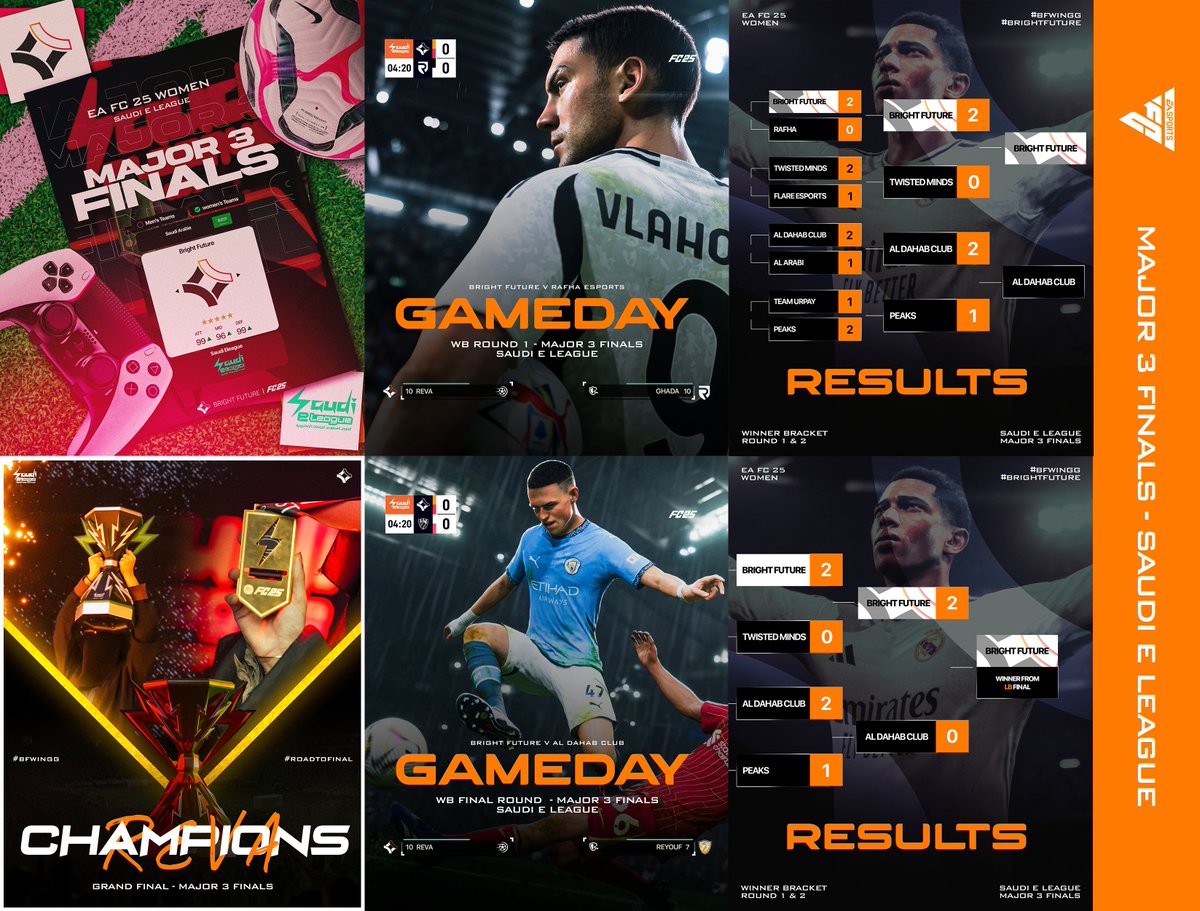 Latest work for: <a href="/BFeSportss/">Bright Future</a> 

Retweets are appreciated