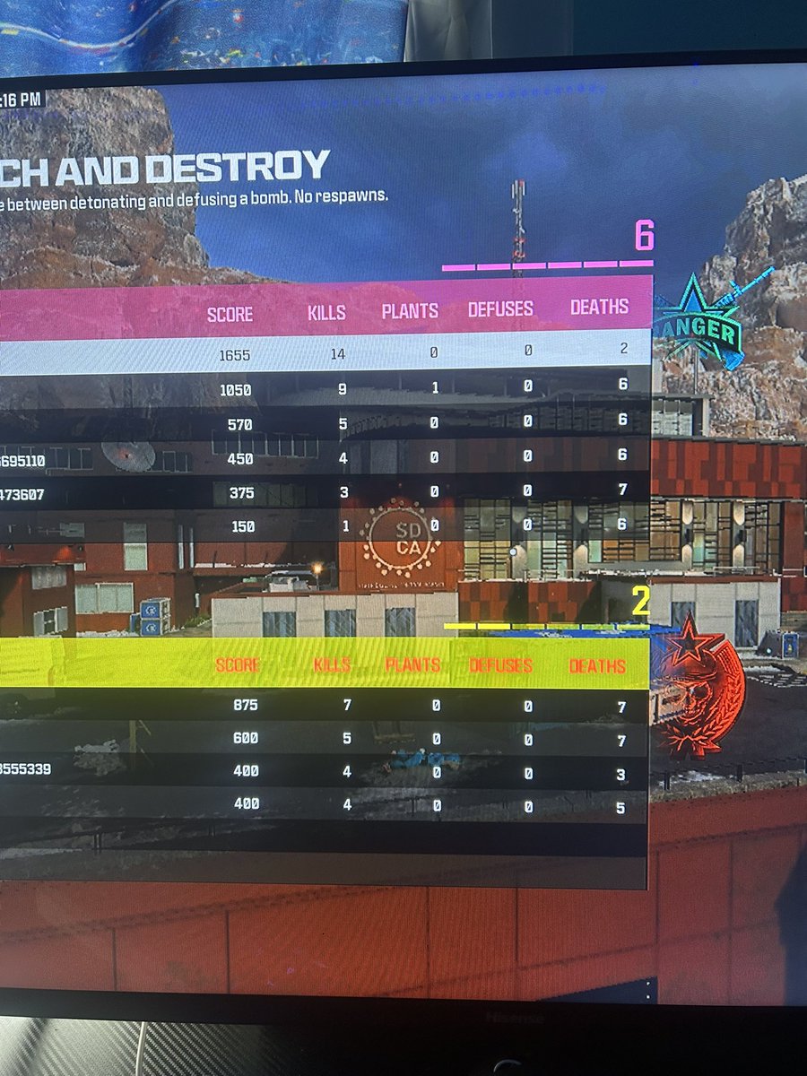 RebirthKing03's tweet image. Joined 0-2 just too win 6-2 and went 14-2 @Devour808 @TheRisKUprise #TakeTheRisK #Risk @ItsKjInfinite @The_Devilblades