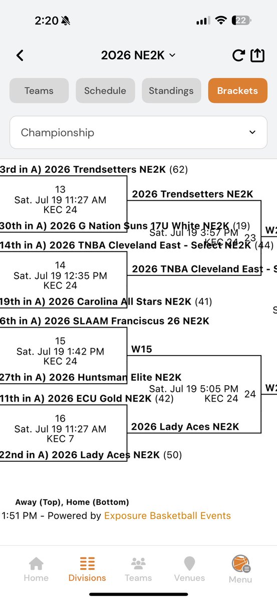 LadyAcesAau's tweet image. 17U with a big win over ECU Gold. Next one at 5:05 on court 24. Come check us out!