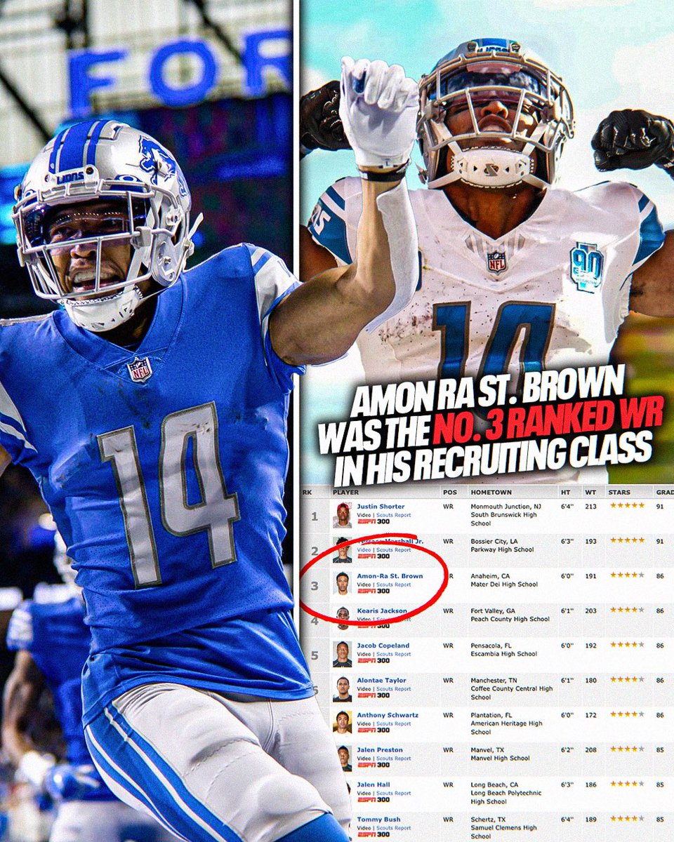 TheUCReport's tweet image. Did you know that before Amon-Ra St. Brown was dominating in the NFL, he was the No. 3 ranked WR in the ESPN 300 coming out of high school? 👀
Been him 😤
(Game film via @Hudl)
