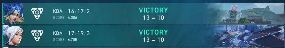 Won 2:0 against <a href="/Metizport/">Metizport</a> and qualified to playoffs in <a href="/valleague_ne/">Samsung Odyssey Challengers NORTH//EAST</a> 

<a href="/callmekauk/">káuk</a> helped us sou much on this game you can see in our result lets go destroy in playoffs 😉