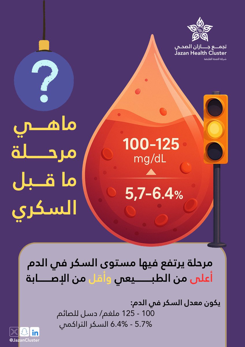 #تثقيف |

ما قبل السكري جرس إنذار مبكر ⏰
غيّر نمطك… وتجنب الإصابة