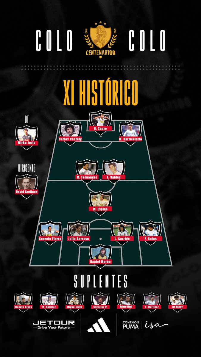 carreraulloa's tweet image. Hermoso equipo
