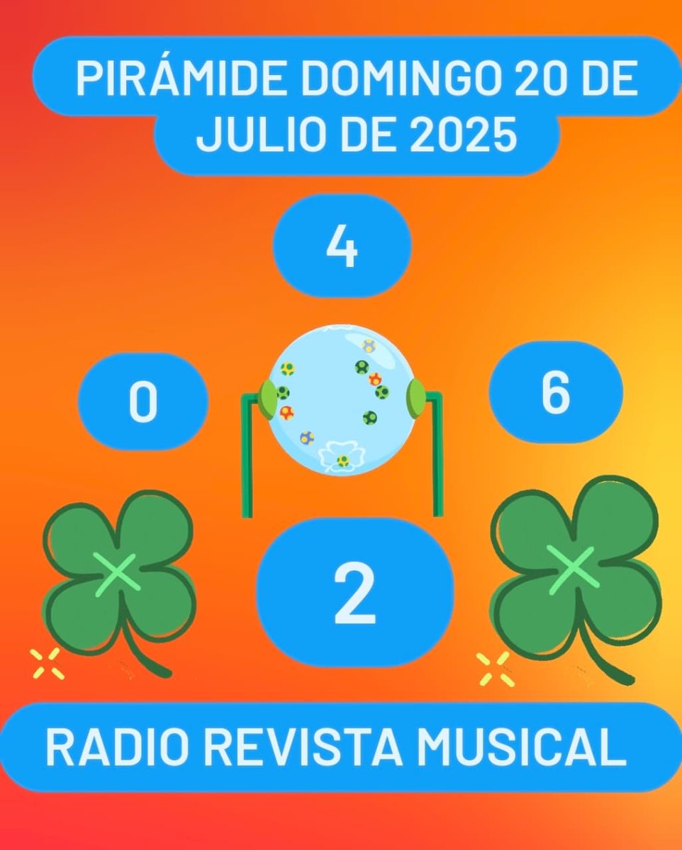 ##piramidedelasuertepanama #piramidesdelaloteria #piramidedelasuerte #piramidedecarmenheredia #sorteodomingo