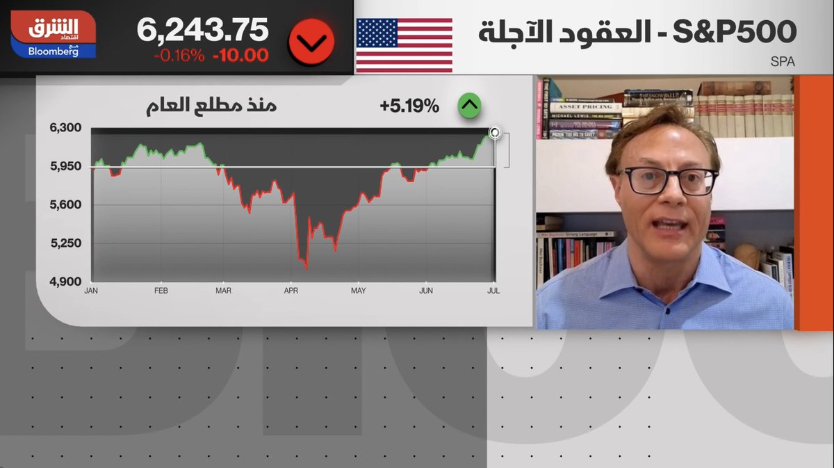 Michael (@rbtrage) on Twitter photo "RALLY ON THE RISE: #AI BOOSTS OPTIMISM IN US MARKETS"—We were interviewed live at the beginning of July regading our #investment #outook on <a href="/AsharqBusiness/">Asharq Business اقتصاد الشرق</a> اقتصاد الشرق Morning Show with anchors Fahed al Zahrani and <a href="/samiasalehh/">Samia Saleh</a>. And thanks to producer <a href="/tabarekjouni/">🇹🇳tabarek jouni</a>. "RALLY ON THE RISE: #AI BOOSTS OPTIMISM IN US MARKETS"—We were interviewed live at the beginning of July regading our #investment #outook on <a href="/AsharqBusiness/">Asharq Business اقتصاد الشرق</a> اقتصاد الشرق Morning Show with anchors Fahed al Zahrani and <a href="/samiasalehh/">Samia Saleh</a>. And thanks to producer <a href="/tabarekjouni/">🇹🇳tabarek jouni</a>.