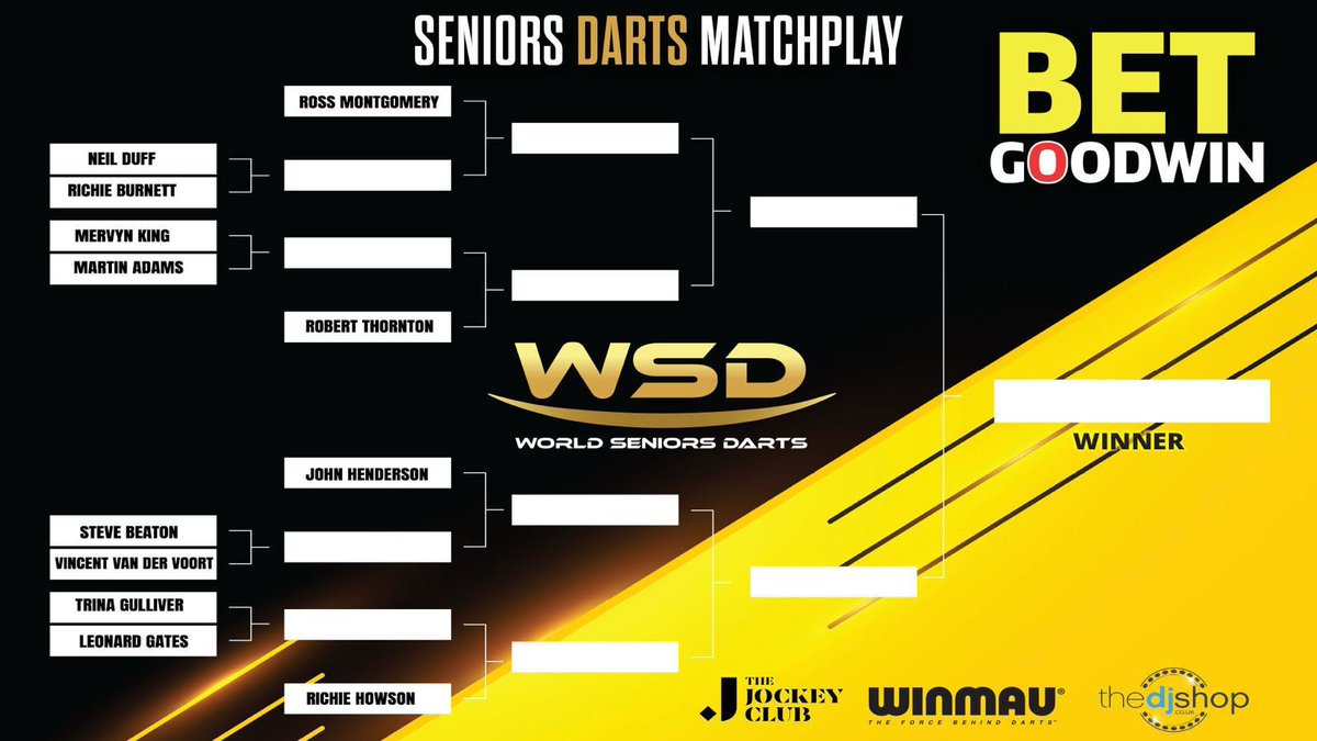 SeniorsDarts's tweet image. ⏪2025 BETGOODWIN SENIORS DARTS MATCHPLAY DRAW RECAP!
Here is the route to glory at the 2025 BetGoodwin Seniors Darts Matchplay.
Who will lift the trophy?
Which match are you looking forward to?
Watch the drama unfold in person, or on BBC Sport in November!
Tickets:…