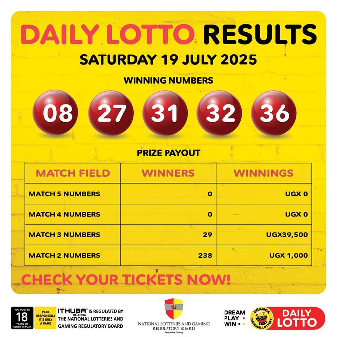 Results & Payouts for (19/7/2025)