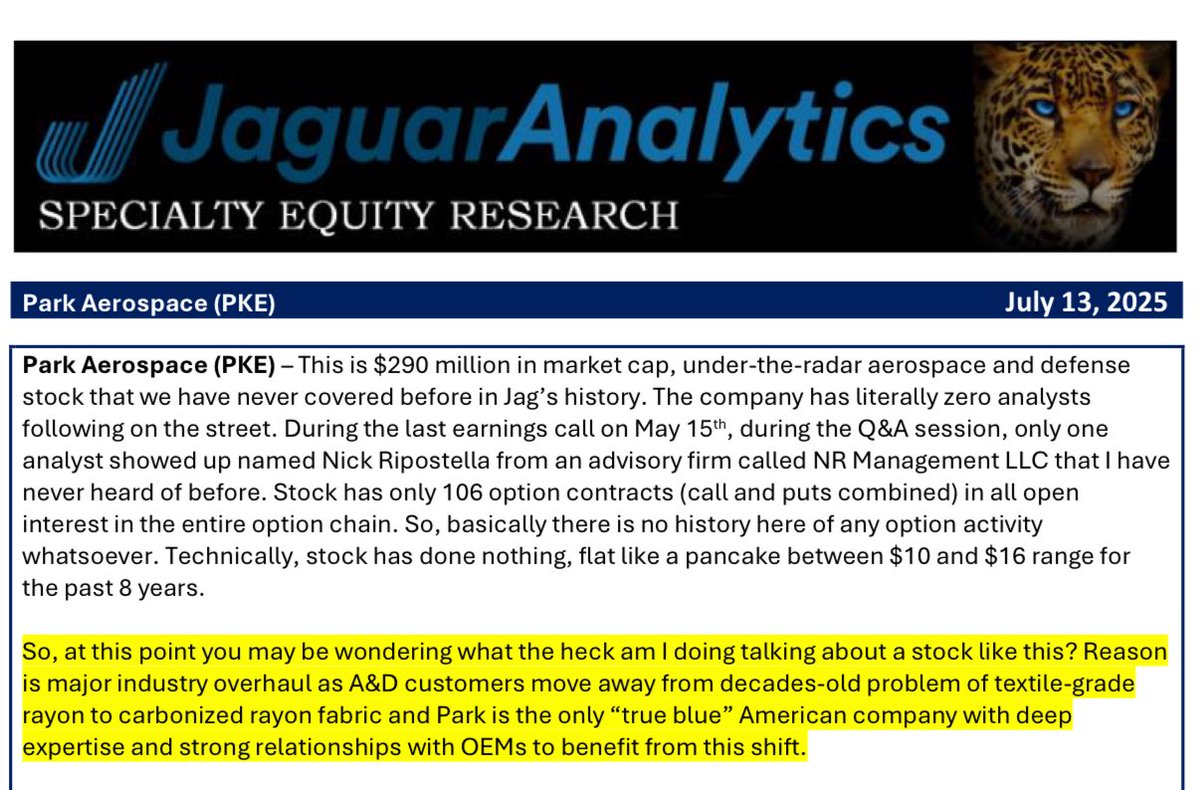 JaguarAnalytics's tweet image. Park Aerospace $PKE — The first paragraph of this 7-page note says it all about how Jag is built different. What an incredible breakout last week! Giddy up! But it’s still not done going higher. Specifically, see Bull Case #2. Full research note:
jaguaranalytics.com/wp-content/upl…
