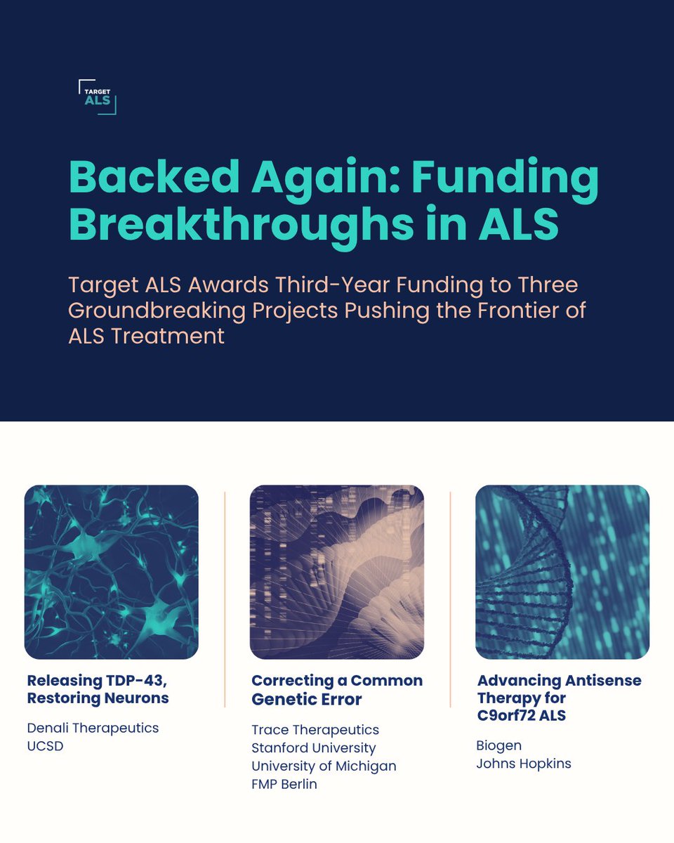 TargetALS_fdn's tweet image. We don’t often extend projects to a third year, but when science shows this much promise, we double down. Learn more about the science driving our continued investment: bit.ly/3TJNBBD
#ALS #ALSResearch #EveryoneLives