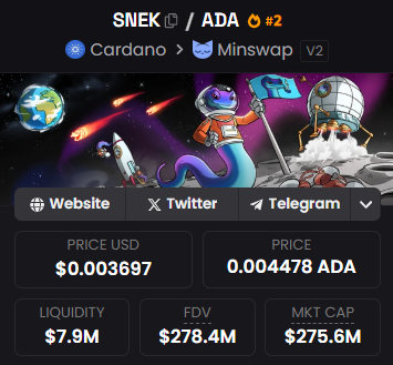 Fanothemage's tweet image. Cardano (ADA) is ~3x Hedera’s size. Its top meme, @snek, sits at ~$300M.

@gib_plz is Hedera’s $SNEK … but only $3M.

~100x gap. Seems off. You do the math. $GIB is way undervalued.