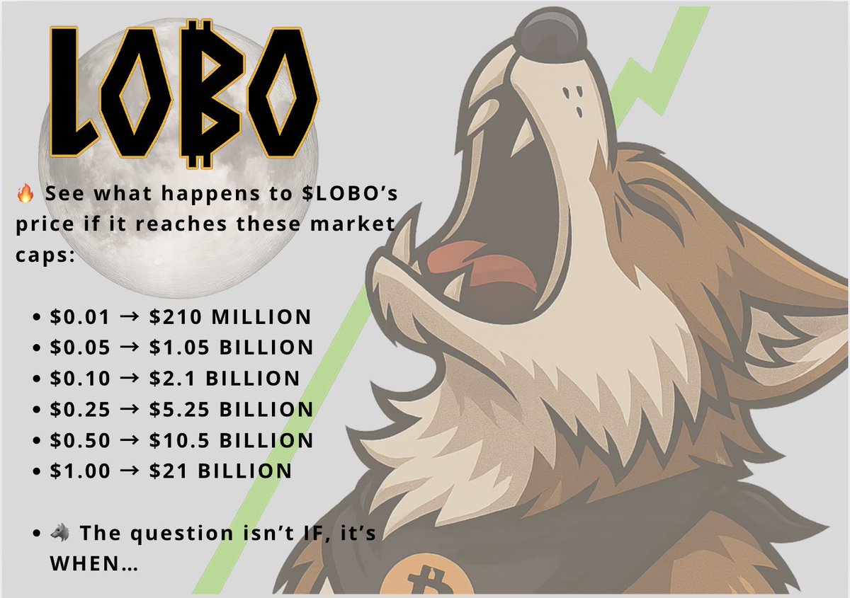 LFG $LOBO 
<a href="/lobothewolfpup/">LOBO•THE•WOLF•PUP</a>
