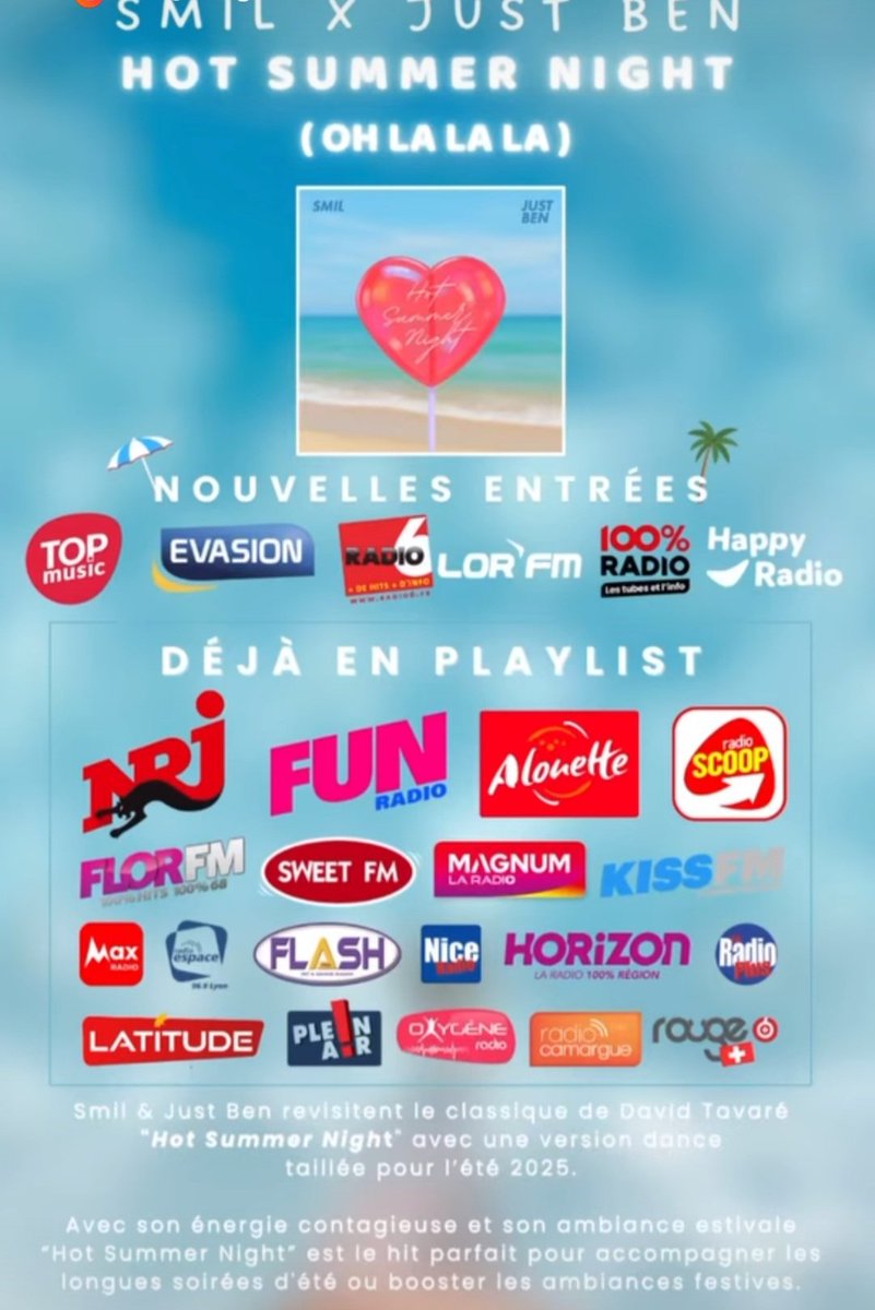 Top track sur <a href="/NRJhitmusiconly/">NRJ</a>