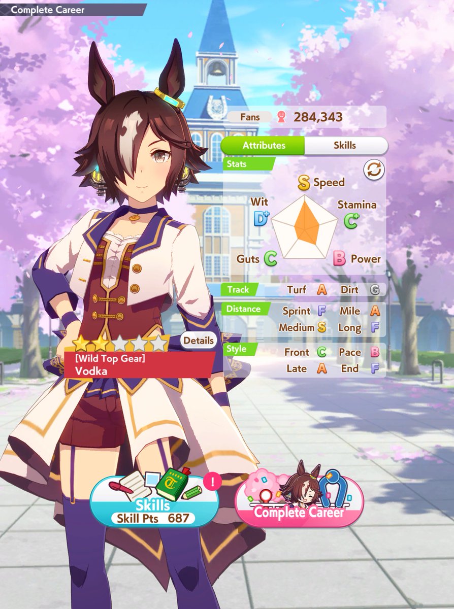 Byuyu_'s tweet image. Hot Spring with Vodka!
Also you know it's a good run when your skill points look like this at the end.