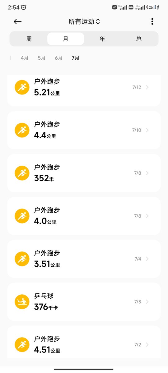 也算个运动系了吧🤔🤔