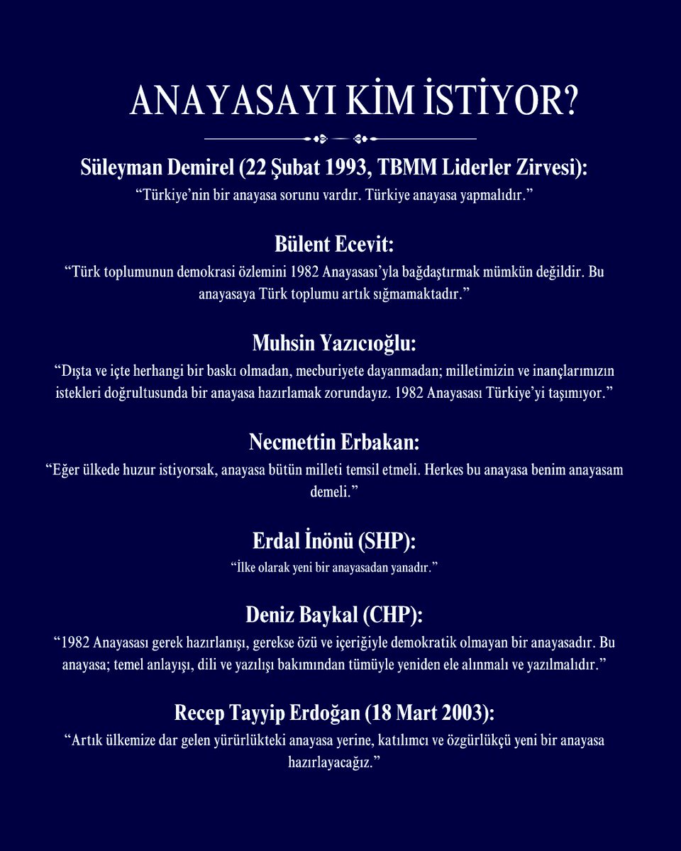ANAYASAYI KİM İSTİYOR?

22 Şubat 1993, TBMM Liderler Zirvesi

Başbakan Süleyman Demirel:
“Türkiye’nin bir anayasa sorunu vardır. Türkiye anayasa yapmalıdır.”

Bülent Ecevit(DSP Genel Başkanı)
“Türk toplumunun demokrasi özlemini 1982 Anayasası’yla bağdaştırmak mümkün değildir. Bu