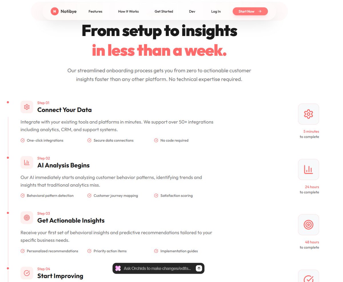anshulcreates's tweet image. one of, if not THE best websites I've made completely with an agent.
@orchidsapp, you guys might have built the ultimate frontend agent for vibe coders