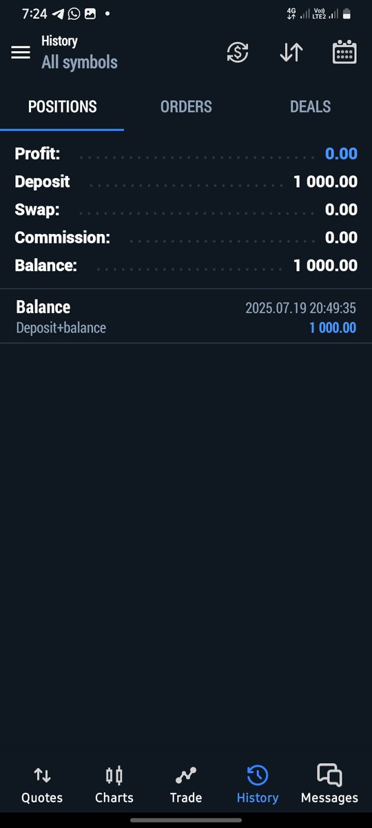 Bil_Adam_x's tweet photo. Another one in the vault! Just got my hands on a $1K GoatFunded account for only $1. Time to trade it smart. ๐๐
#LowRiskHighFocus #GoatFundedTrader #Phase1Loading #Bil_Adam_x https://t.co/6dLljw3HgO