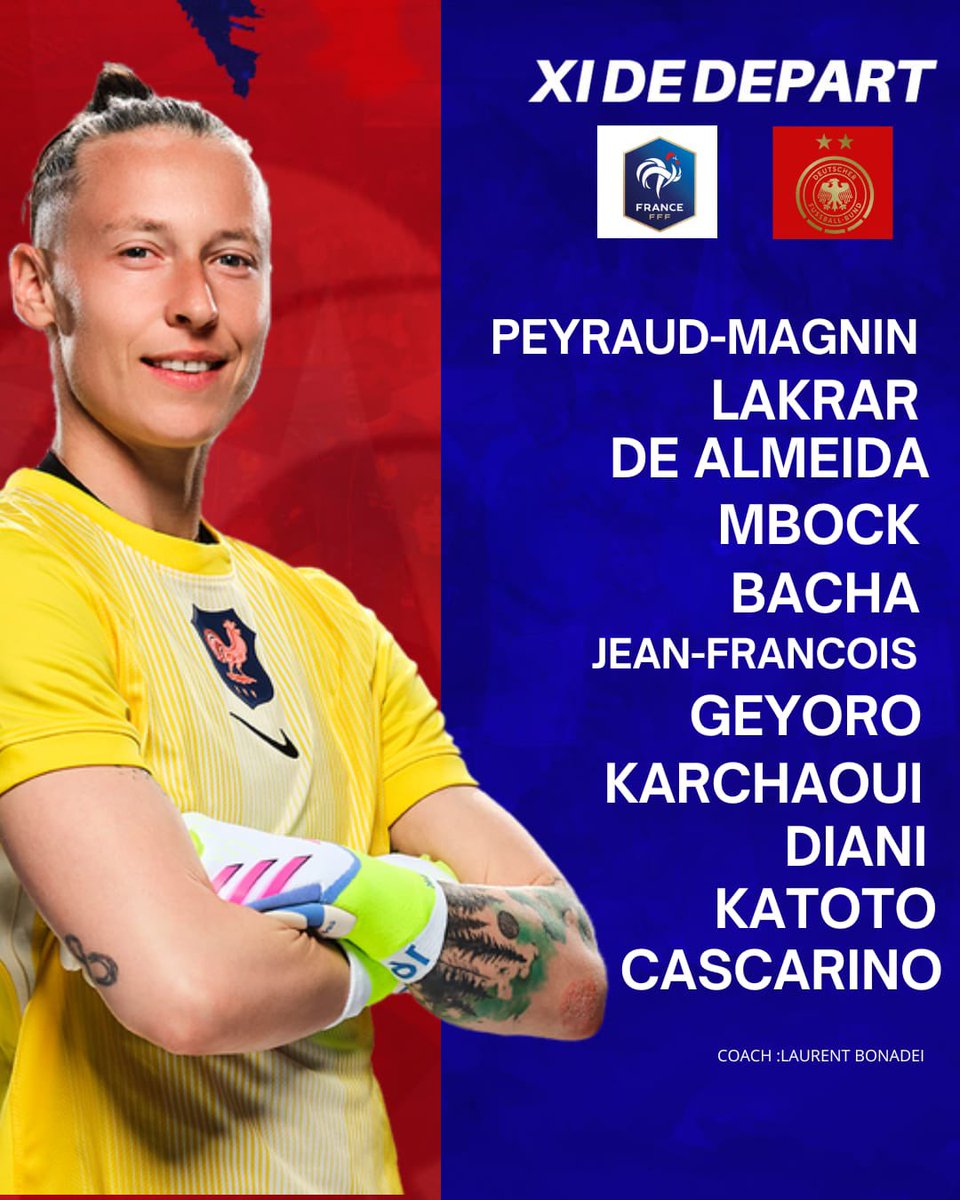 🔥! COMPOSITION ! 🚨

Le XI de départ des bleues pour ce quart de finale face à l’Allemagne ! 🇫🇷⚽️

🎨<a href="/edf_news_/">Equipe de France News</a> 
#WEURO25 | #FRA