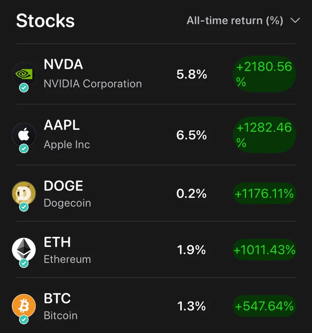 🚨 BREAKING: "StockMKTNewz: È Una Società di Tesoreria Crypto Valutata 1 Milione di Dollari?"