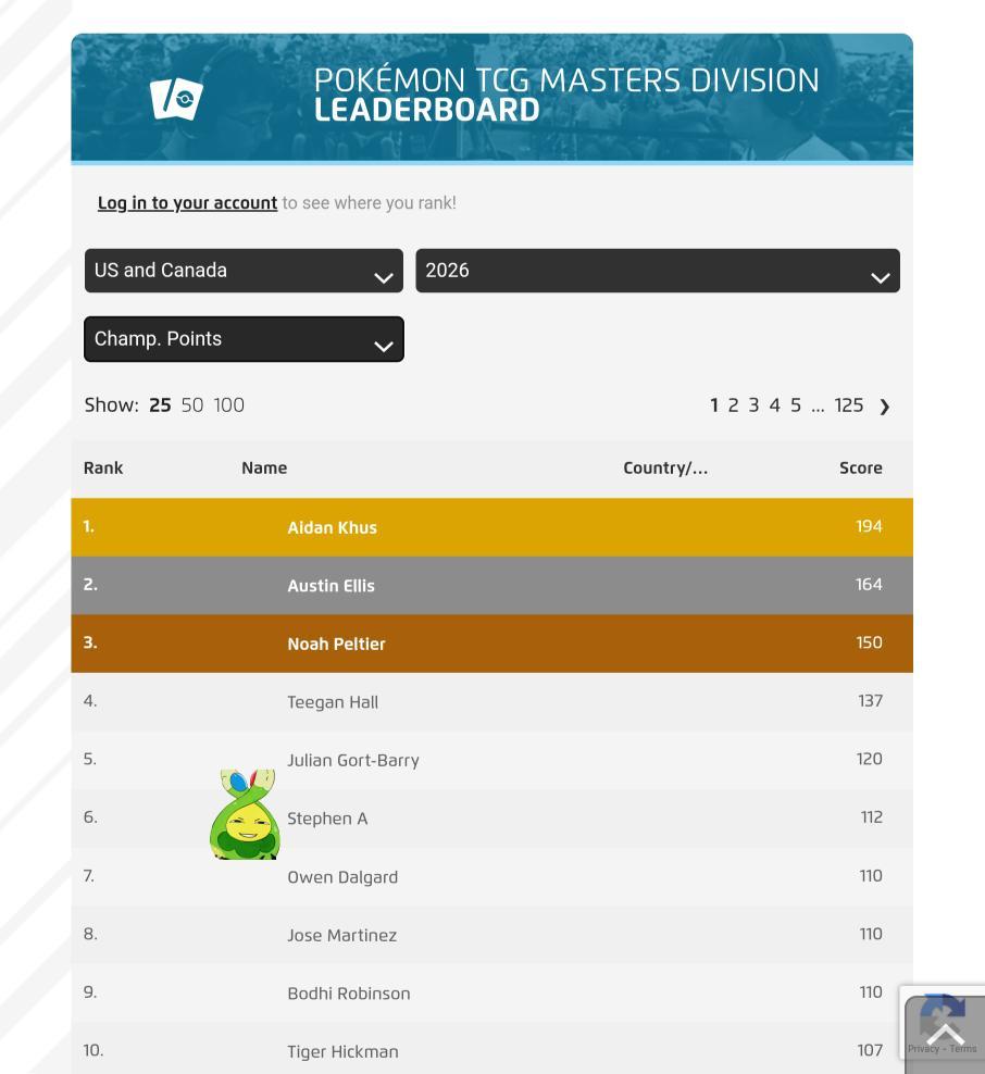 STOP THE COUNT, TAKE ME TO 2026 WORLDS. #PokemonTCG <a href="/TheSmashCafe/">SmashCafe</a>