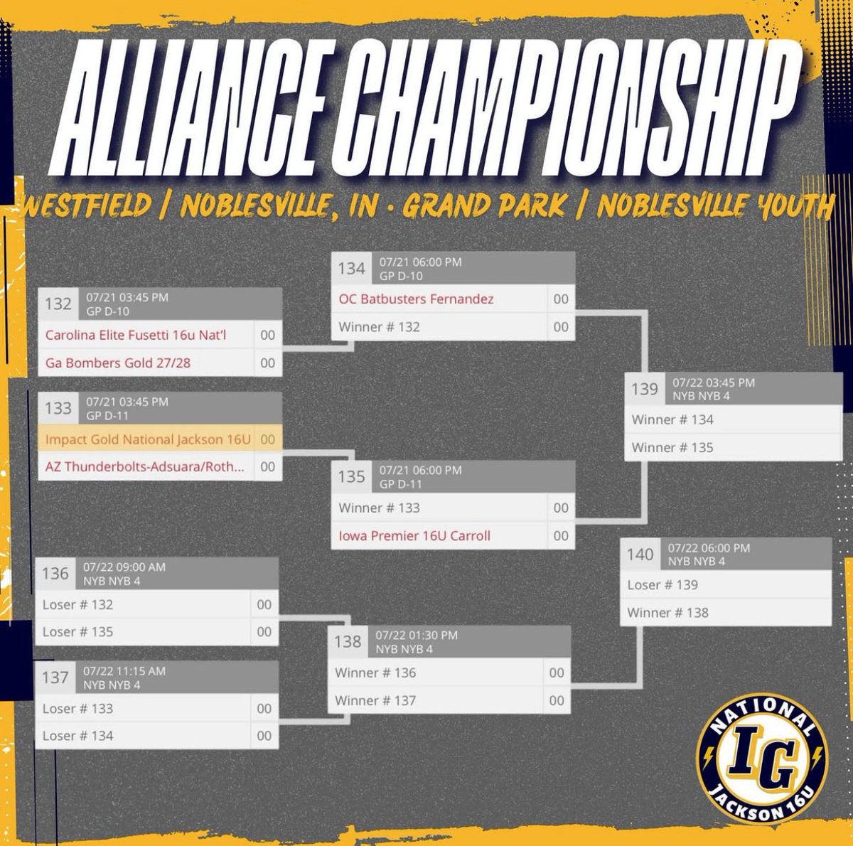 Emily Gonzalez tweet media