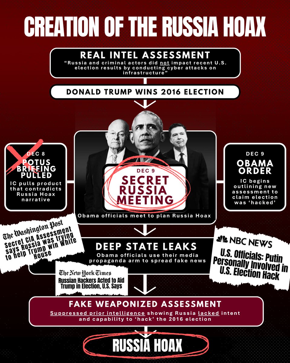 ActivistJerry💫 (@activistjerry) on Twitter photo <a href="/Steve7317532777/">Steve ULTRA MAGA</a> The ObamaBots are out in full armor again — same people who caused the problems, then turned around with fake solutions like plot twist villains! 😂
Now they’re defending their “King” like it’s Wakanda Forever, meanwhile the rest of us are just trying to survive Obamacare <a href="/Steve7317532777/">Steve ULTRA MAGA</a> The ObamaBots are out in full armor again — same people who caused the problems, then turned around with fake solutions like plot twist villains! 😂
Now they’re defending their “King” like it’s Wakanda Forever, meanwhile the rest of us are just trying to survive Obamacare