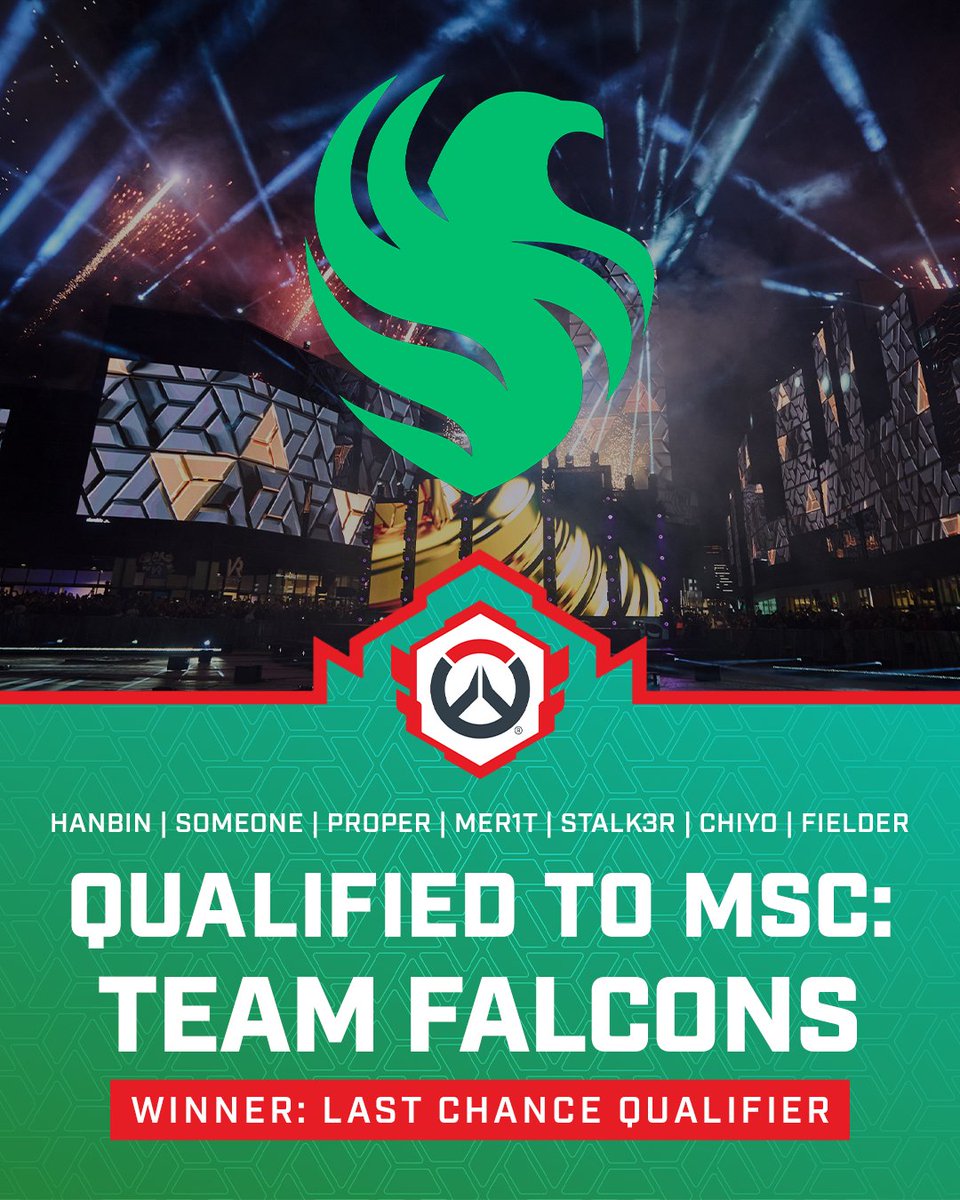 OW_Esports's tweet photo. Death, taxes, Falcons 💯 Congrats to the LCQ Champions and our final #OWCSMSC team, @FalconsEsport!

@HanBin_OW 
@someone0424 
@Ow_Proper 
@MER1T_ow
@Stalk3r_OW 
@ChiYo_ow1 
@fielder_ow https://t.co/e3A2QtasZW