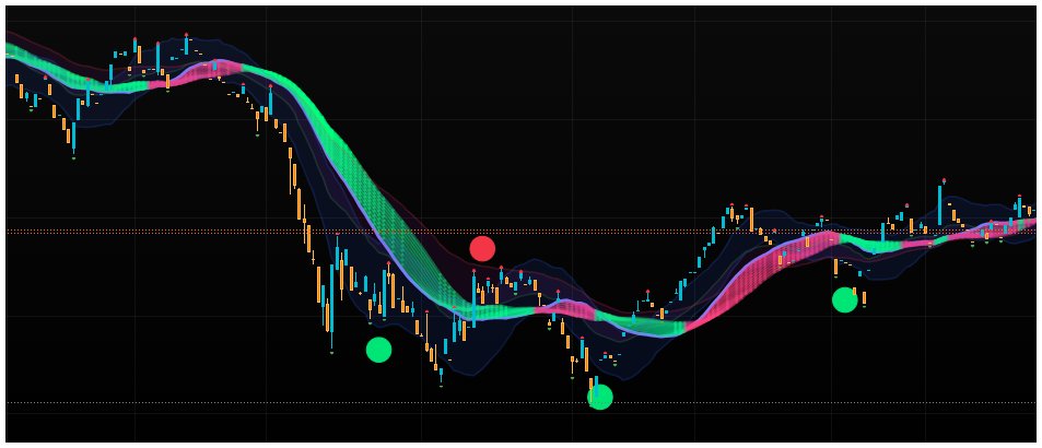 Sir Scalp 🎯 tweet media
