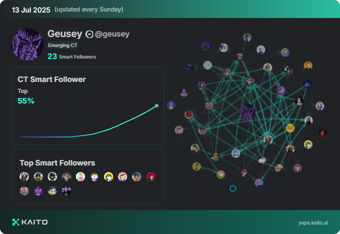 Repair stages,

I will turn my x into a welcoming &amp; educational page. 

Time to see what I can do with yaps,

BIGGEST PLAN is to see how others react.
