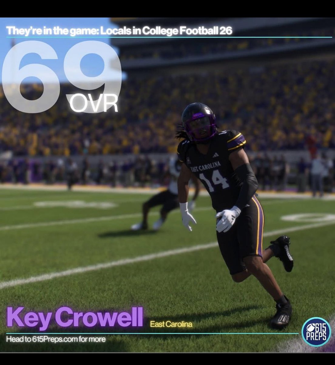 BDPFootball's tweet image. NCAA 26!  @615_lilkey 
Keep Choppin young man!!
#BDP 💙