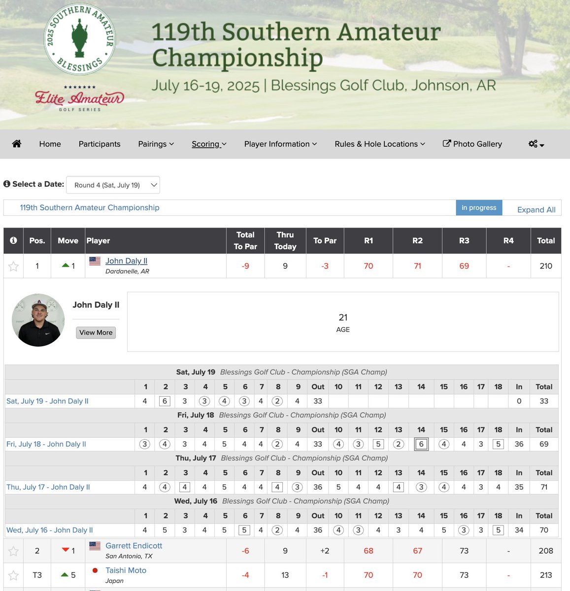 amateurgolfcom's tweet image. John Daly II (-9) takes the solo lead at the Southern Amateur with 9 to play at Blessings GC.
The son of the two-time major champ is making his own name in Arkansas—33 on the front today after rounds of 70-71-69. Can he close it out?
📊 Leaderboard: amateurgolf.com/amateur-golf-t……
