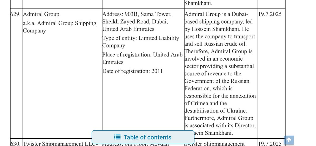 Michellewb_'s tweet image. Who is the mystery flag registry sanctioned by the EU? Gabon. Intershipping Services . (Plus a few more other companies listed I’ve seen)