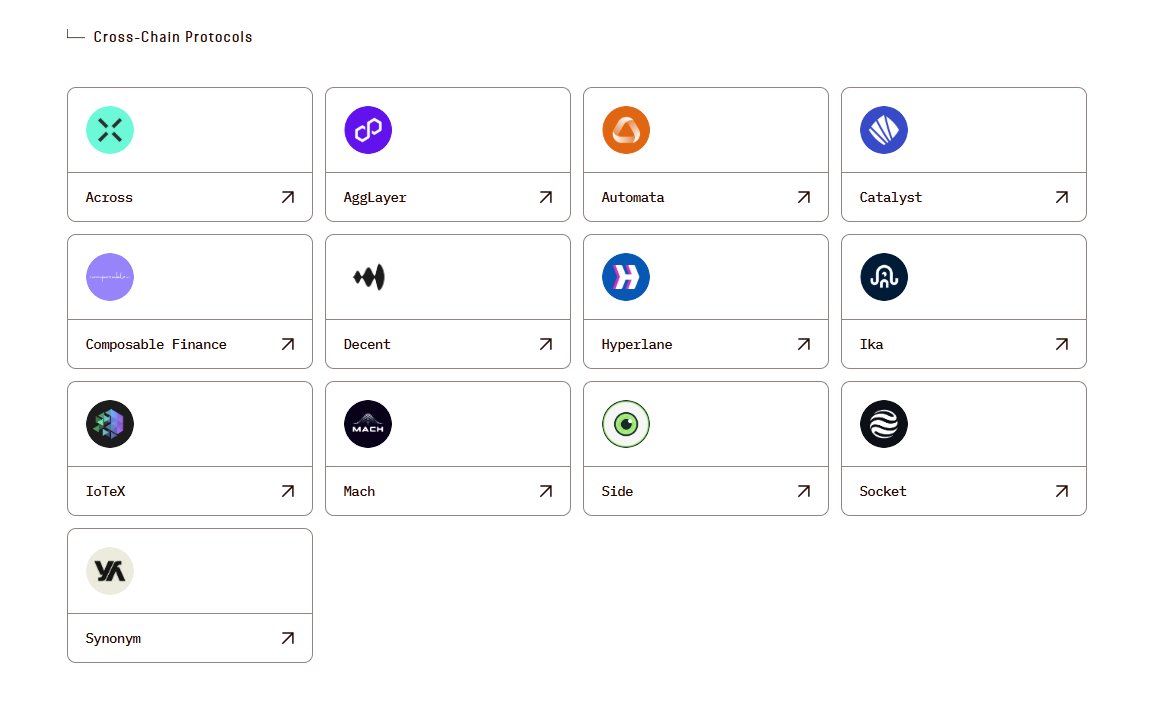 Foutograve (@basedfoutograve) on Twitter photo Want to maximize your chances for a juicy airdrop? Here's your ticket into the <a href="/EspressoSys/">Espresso ☕️</a> ecosystem ☕️
Starting tommorow, I'll be sharing daily, concrete guides to farm effectively.
Together, we'll explore the DApps, bridges, and stacks within the Espresso ecosystem to boost Want to maximize your chances for a juicy airdrop? Here's your ticket into the <a href="/EspressoSys/">Espresso ☕️</a> ecosystem ☕️
Starting tommorow, I'll be sharing daily, concrete guides to farm effectively.
Together, we'll explore the DApps, bridges, and stacks within the Espresso ecosystem to boost