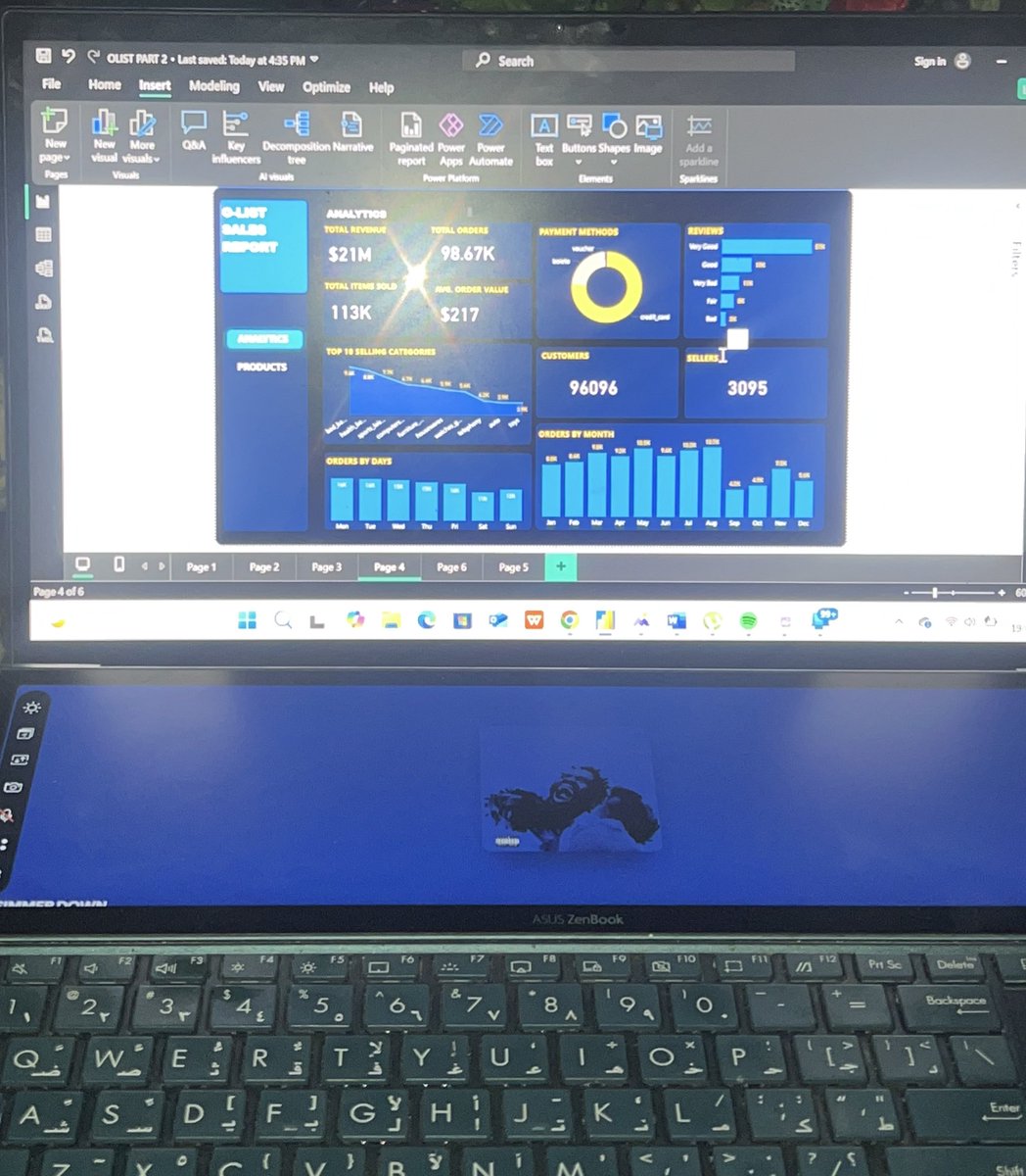 Muditheanalyst's tweet image. Whatsup #Datafam how’s your weekend going…. Though to show you what I am working on…..  

#dashboarddesign #powerbi @MSPowerBI @ezekiel_aleke