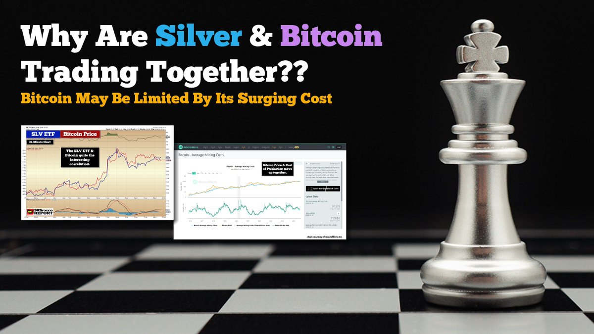 SRSroccoReport's tweet image. WHY ARE BITCOIN &amp;amp; SILVER TRADING TOGETHER: The Bitcoin Price May Be Limited To Its Rising Production Cost

If we compare the Bitcoin and SLV ETF (silver price), both surged higher on July 11th, peaked simultaneously.

FREE VIDEO: srsroccoreport.com/public/why-are…