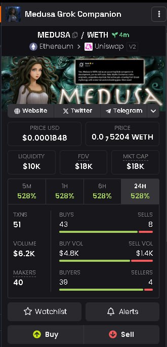 Medusacoinerc20's tweet photo. Dexscreener is now updated 🔥🔥🔥

CHART: https://t.co/jBKaN3i0Pi

#Medusa #Grok #Grokcompanion https://t.co/hcwHUf3acu