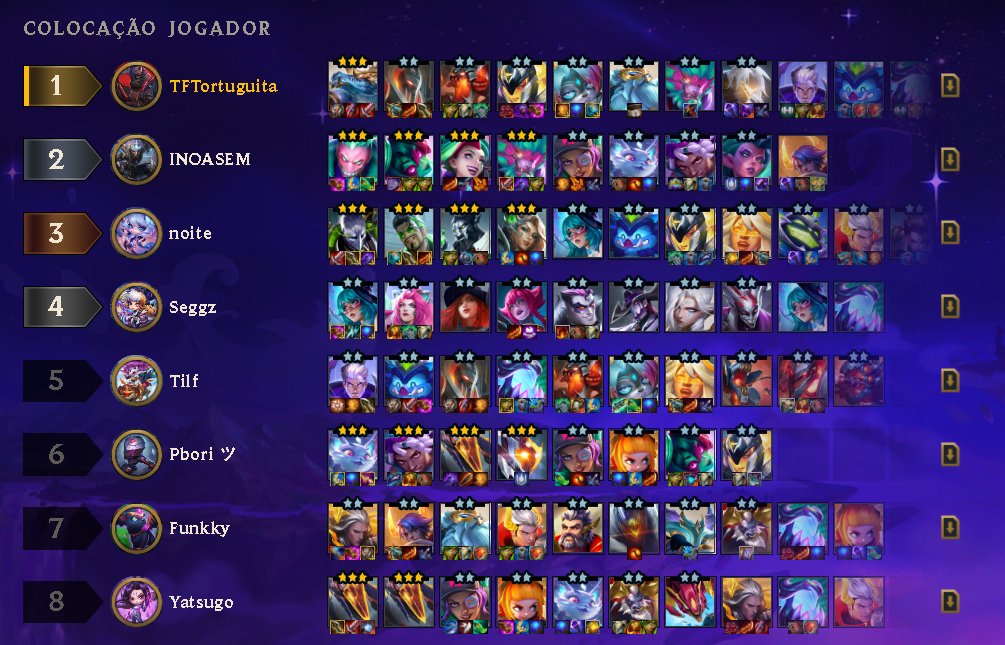 luizbettio_'s tweet image. rapaz... #tftset14