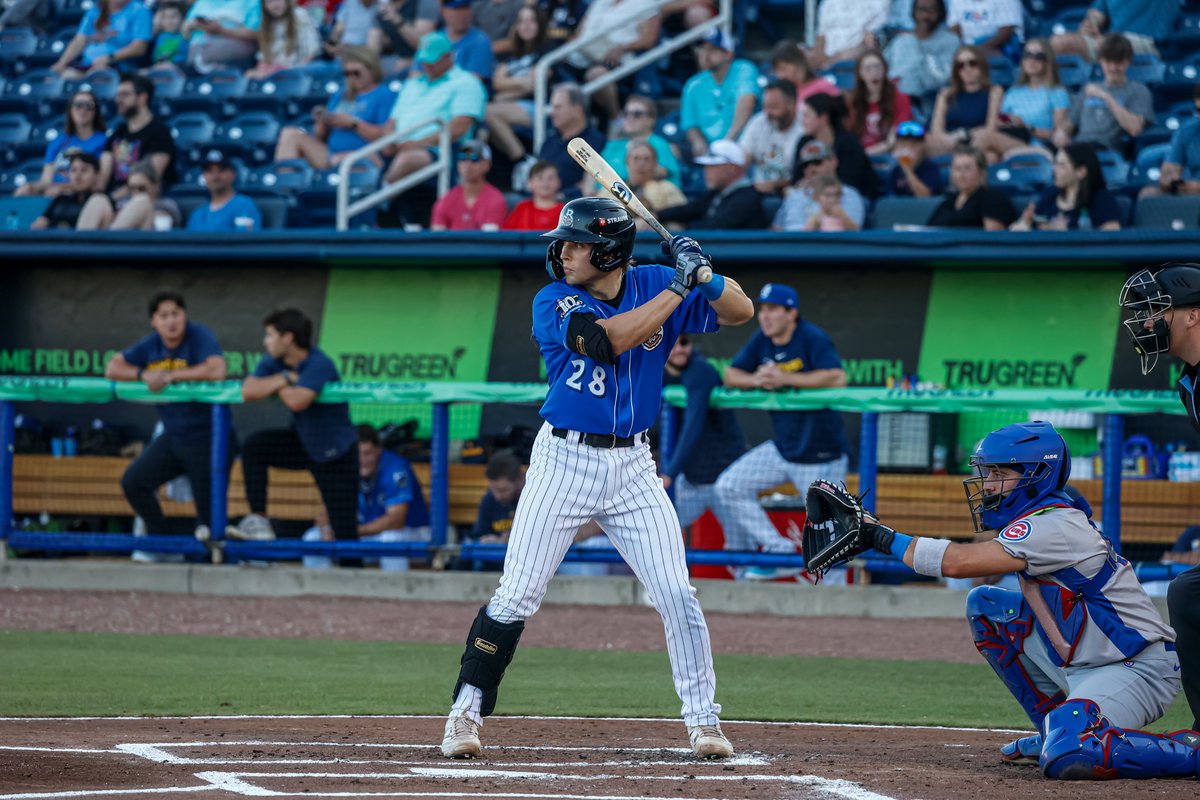 Matthew Wood's 2025 with BLX (min 100 PA) ⤵️

5.4% SwStr (Best among Double-A C)
143 wRC+ (3rd-best by MIL AA C since 06)
11.8% K (4th-lowest among Double-A C)
.824 OPS (7th-best among Double-A C)

AND 1 of 18 MiLB players (min 1,000 PA) with more BB than K since his debut in '22