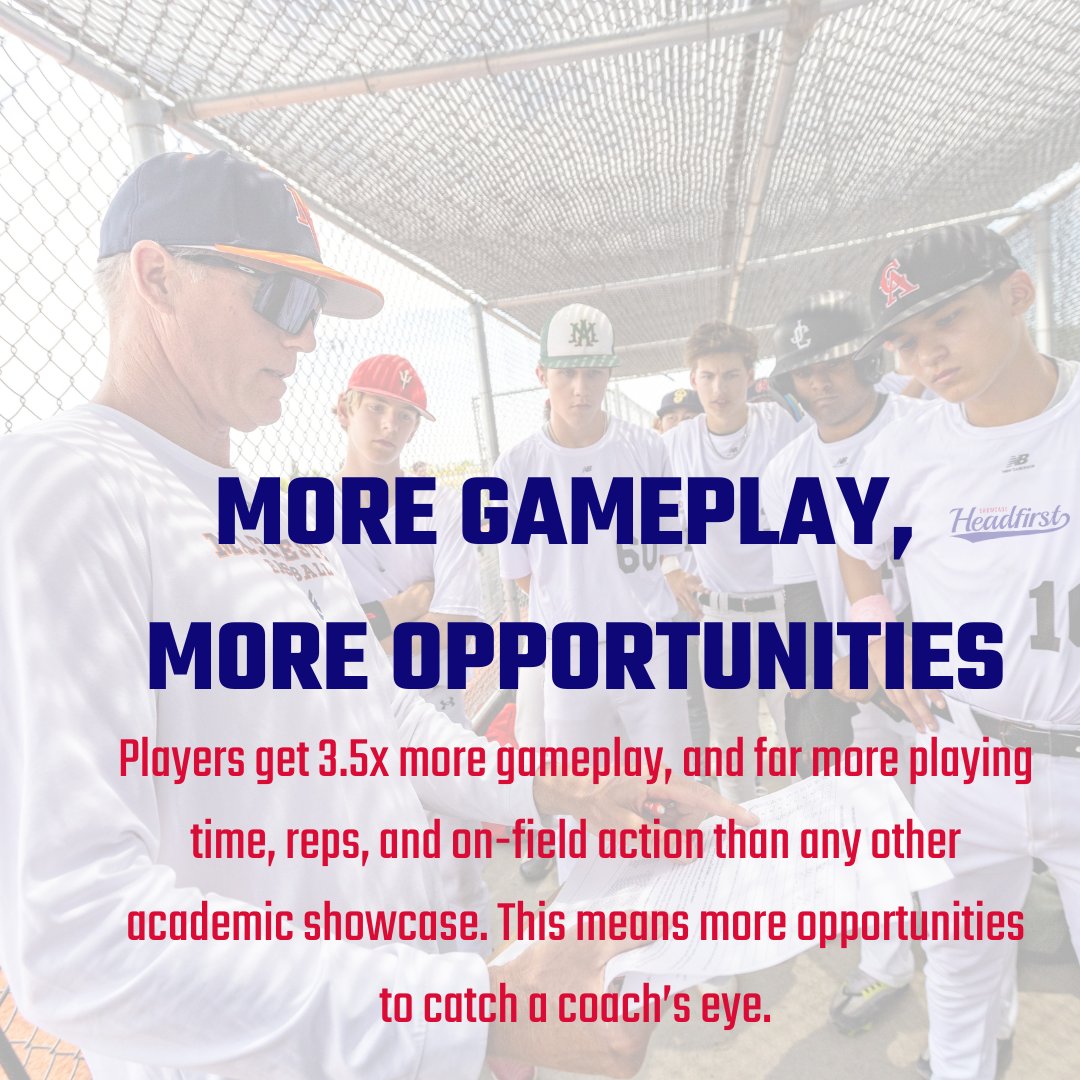 ⚾More gameplay, more opportunities
Headfirst gives you more live gameplay, more time, and more reps than any other academic showcase. More opportunities to get your name highlighted.