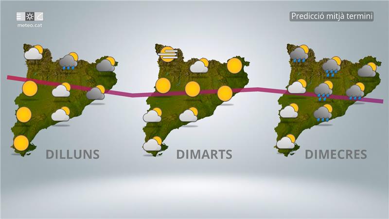 #PrediccióMitjàTermini

Els dies vinents vindran marcats en general, per un ambient anticiclònic, amb una baixada lleugera de la temperatura i una possible inestabilització del temps de cara a dimecres.
